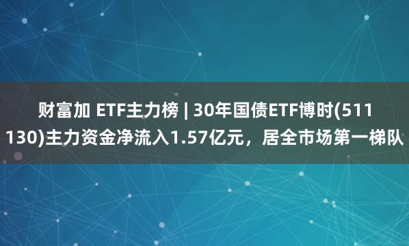 财富加 ETF主力榜 | 30年国债ETF博时(511130)主力资金净流入1.57亿元，居全市场第一梯队